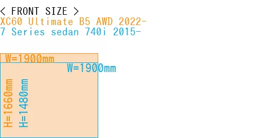 #XC60 Ultimate B5 AWD 2022- + 7 Series sedan 740i 2015-